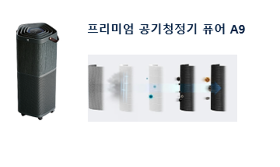 브랜드별 제품 가격 이미지
