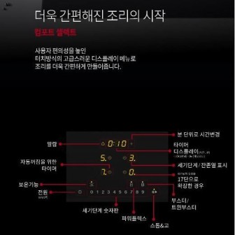 밀레 인덕션 이미지