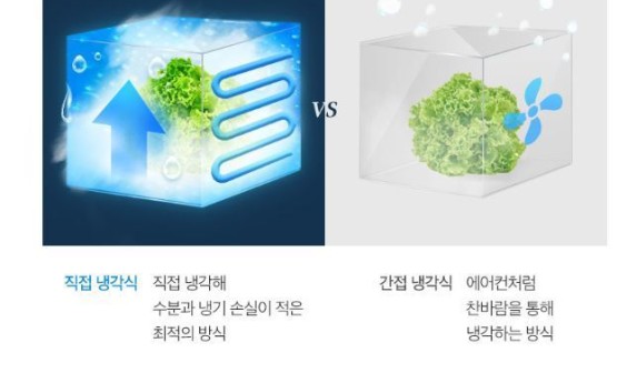 LIEBHERRR가전 이미지