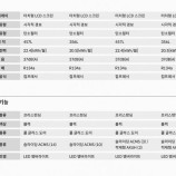 유로까브와인셀러 이미지