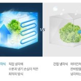 LIEBHERRR가전 이미지