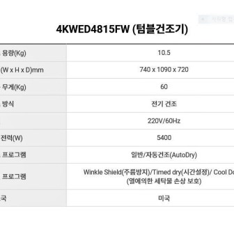 브랜드별 제품 가격 이미지