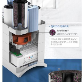 I Q AiR 공기청정기 이미지