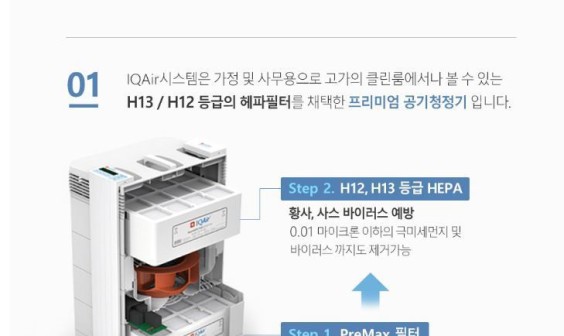 I Q AiR 공기청정기 이미지