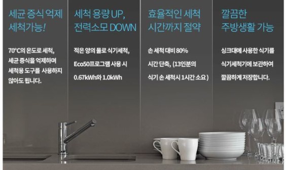 BOSH식기세척기 이미지