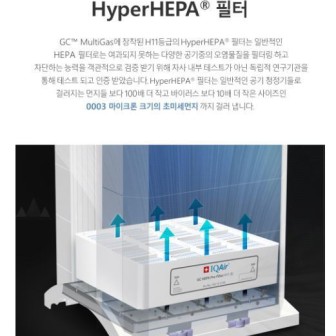 I Q AiR 공기청정기 이미지