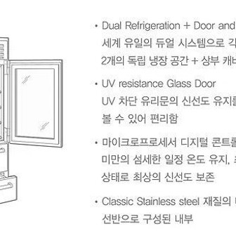 SUB-ZERO제품 이미지