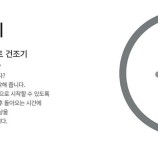 월풀 &키친에이드 제품 이미지