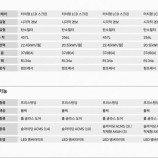 유로까브와인셀러 이미지