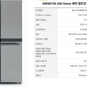 월풀 &키친에이드 제품 이미지