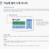 I Q AiR 공기청정기 이미지